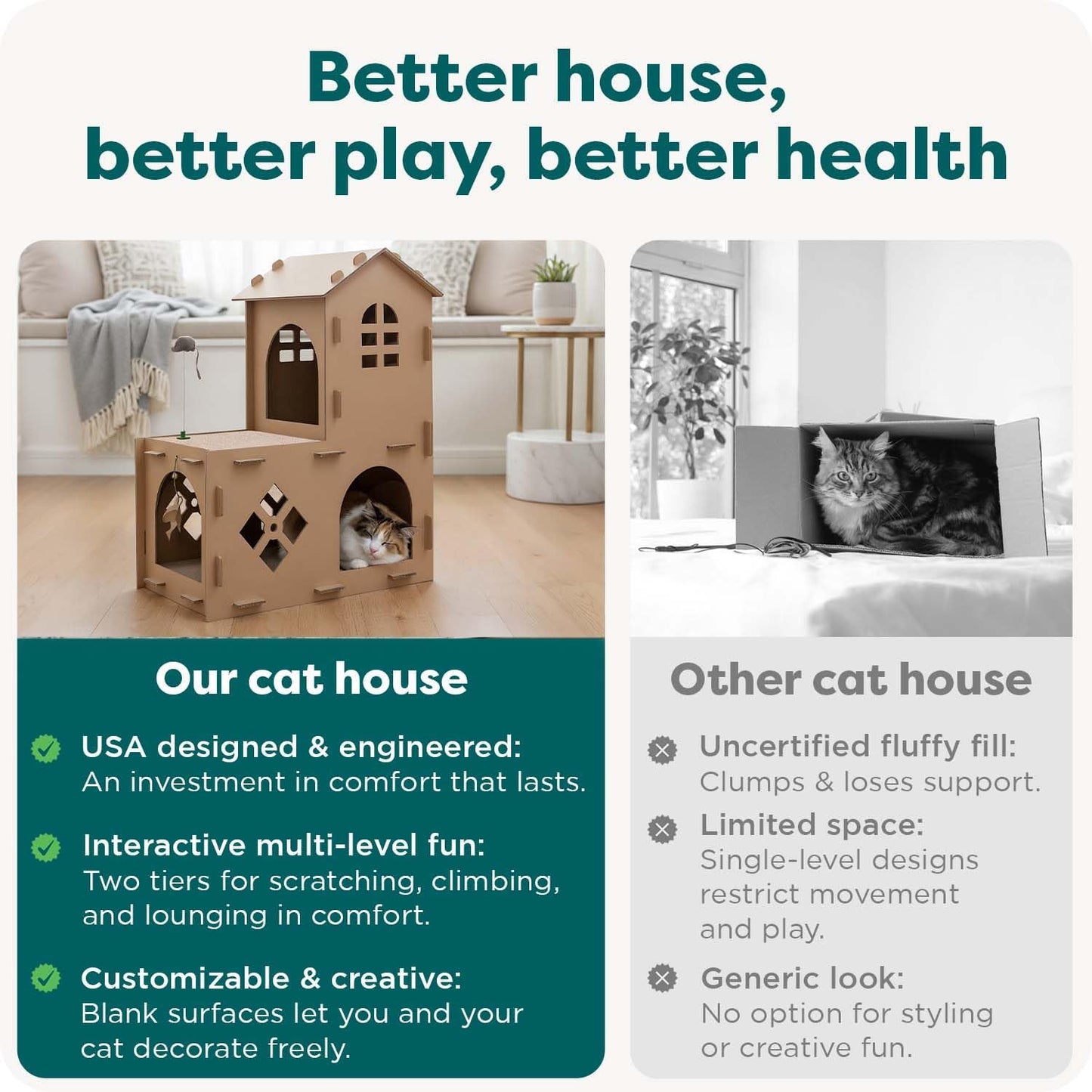 Townhouse Multi-Level Cardboard Cat House for Indoor Cats with Catnip & Toys