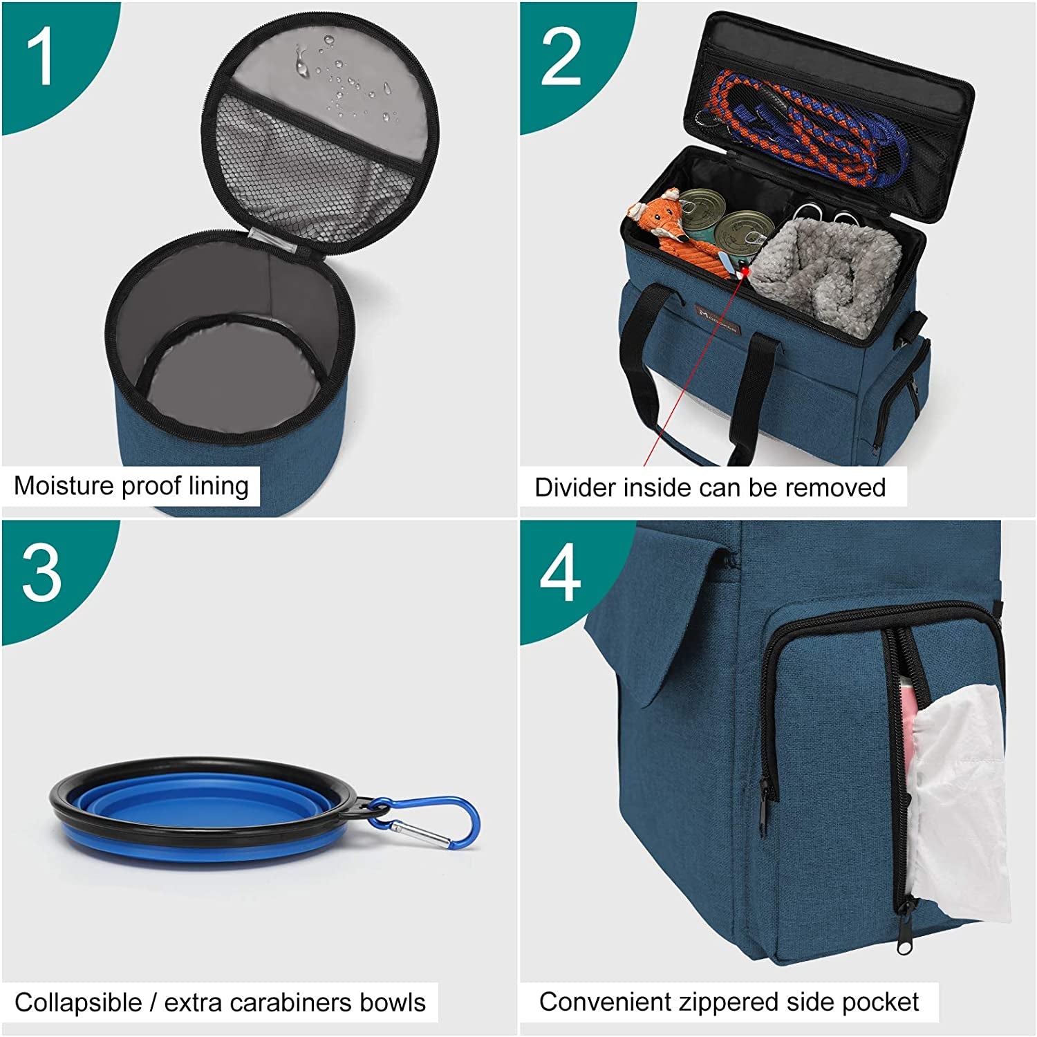 Dog Travel Bag, Weekend Pet Travel Set for Dog and Cat, Airline Approved Tote Organizer with Multi-Function Pockets