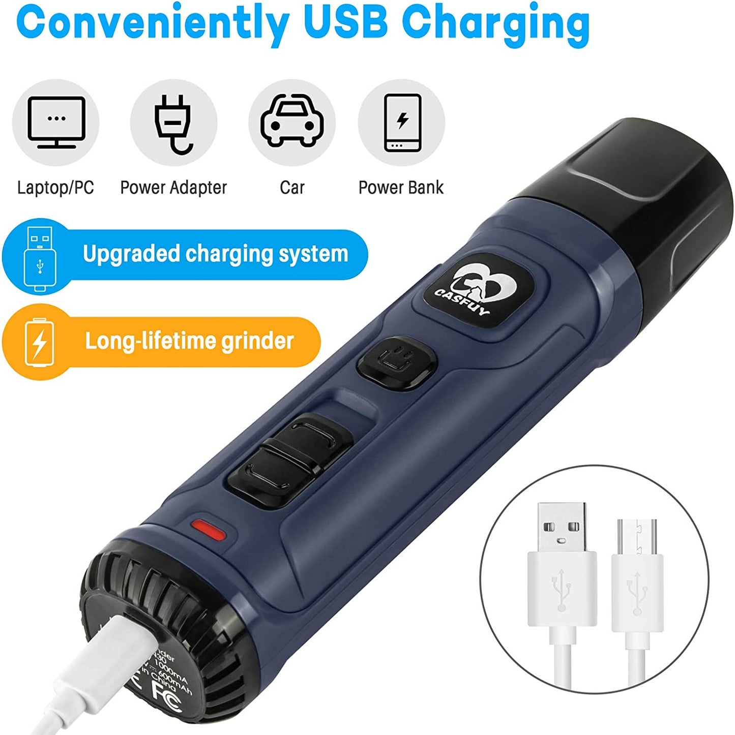 Dog Nail Grinder with 2 LED Light - New Version 2-Speed Powerful Electric Pet Nail Trimmer
