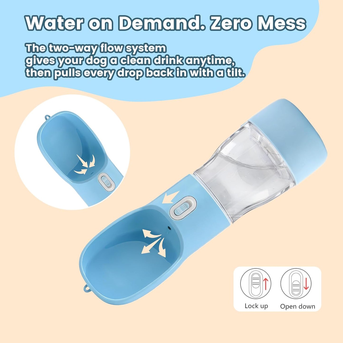 Portable Dog Water Bottle - Leak Proof Dog Water Dispenser with Bowl & Food Container, Dishwasher Safe Food Grade Plastic for Pet Puppy Outdoor Walking Hiking Travel Blue