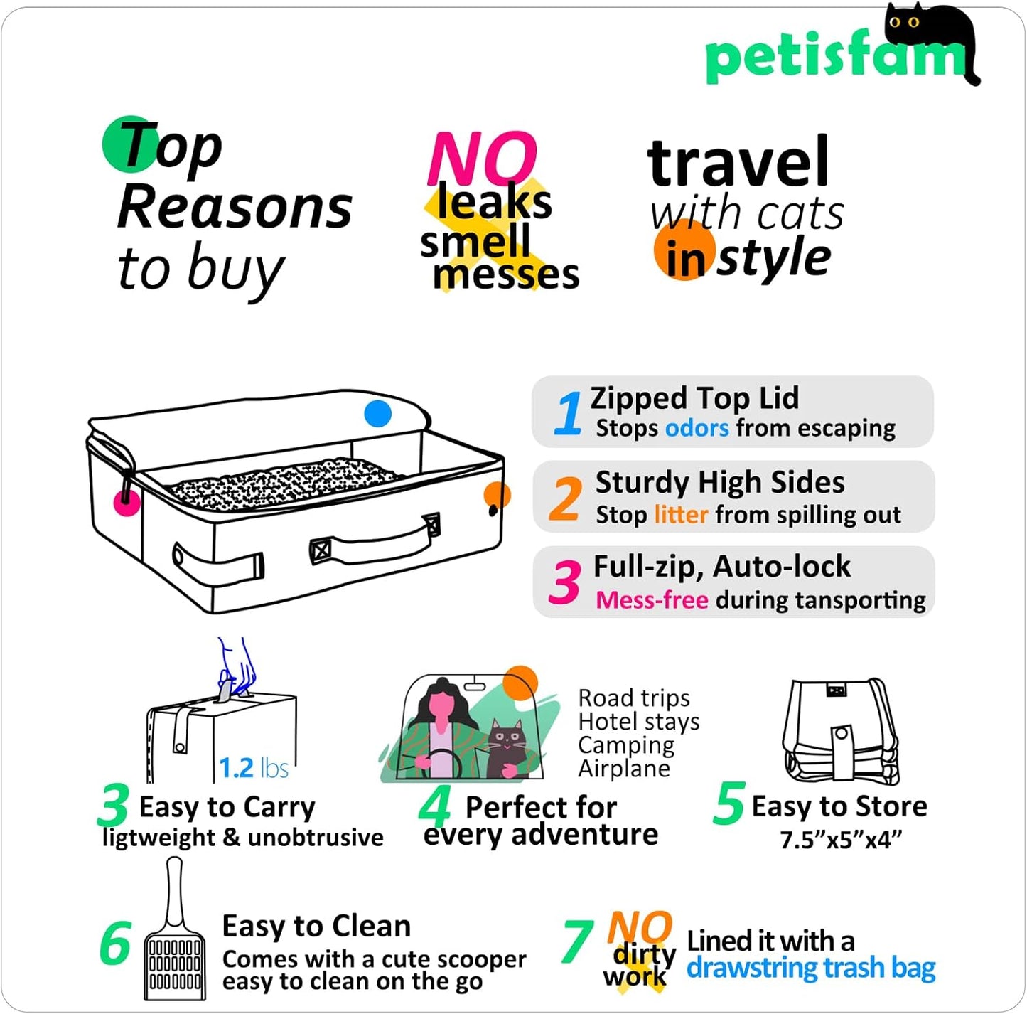 Portable Cat Travel Litter Box. Easy Use in the Car. No Leakage, Smell and Messes